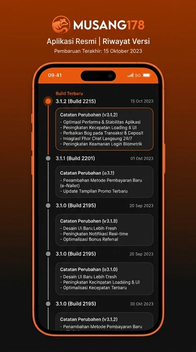 Riwayat Versi APK musang178 untuk Pengguna Android